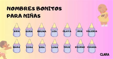 Nombres de modelos para niñas